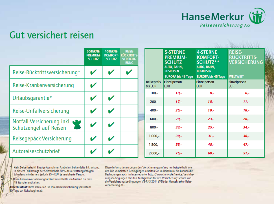 Gut versichert Reisen - Hanse Merkur